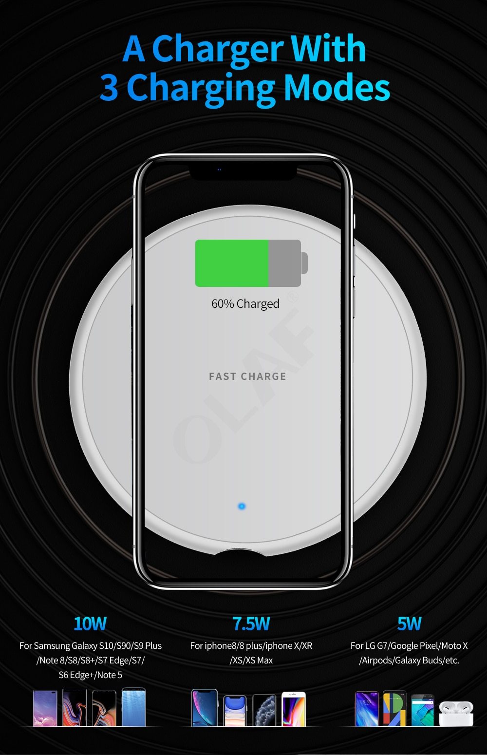 10W Fast Wireless Charger For iphone 11 8 Plus Qi Wireless Charging Pad For Samsung S10 Huawei P30 Pro Phone Charger Adapter