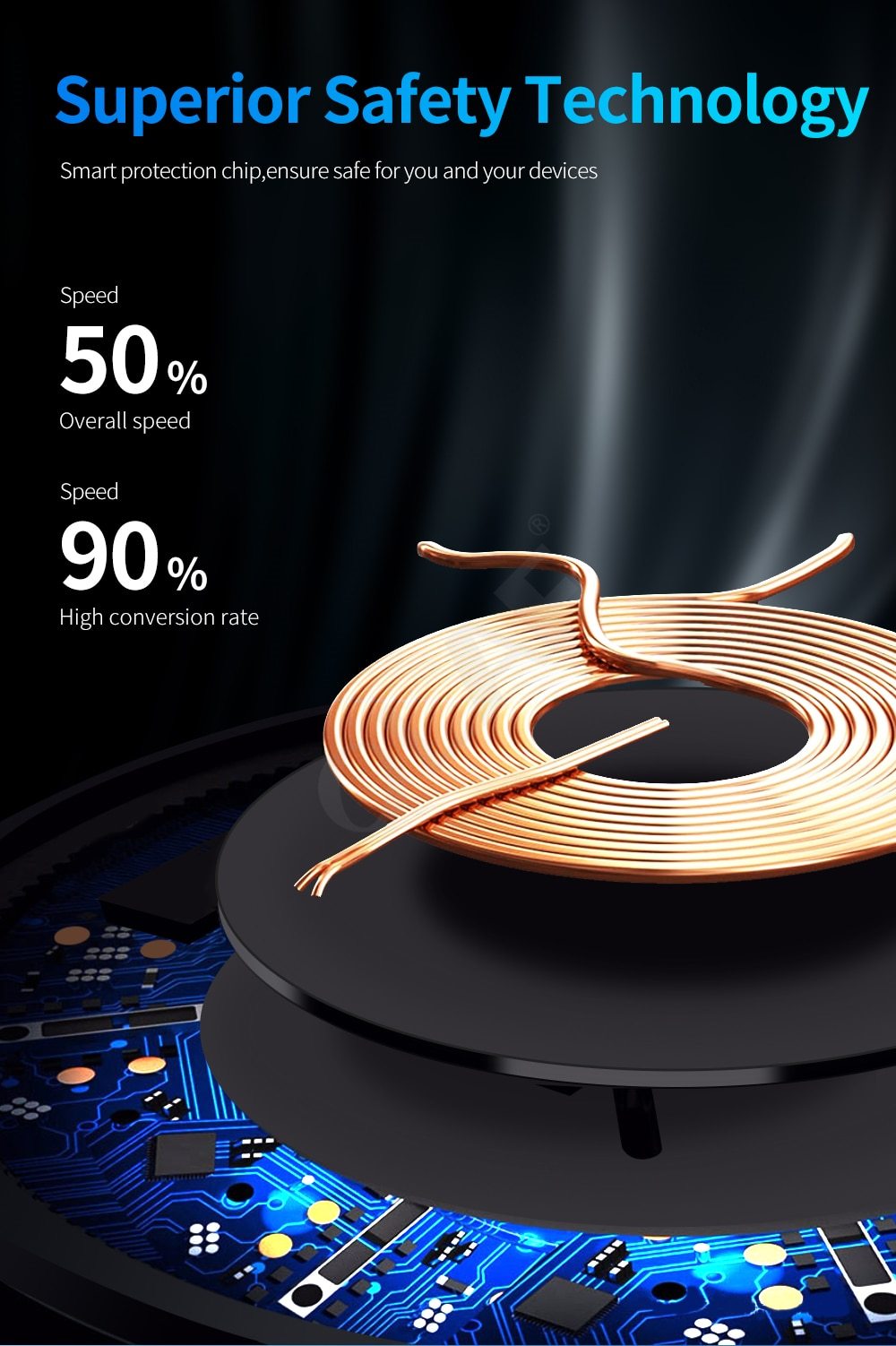 10W Fast Wireless Charger For iphone 11 8 Plus Qi Wireless Charging Pad For Samsung S10 Huawei P30 Pro Phone Charger Adapter