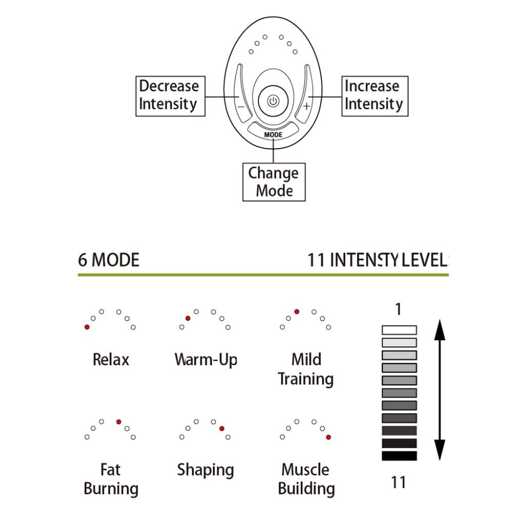 Abdominal Muscle Stimulator Hip Trainer EMS Massage Fitness Equipment ABS Muscles Electrostimulator Toner