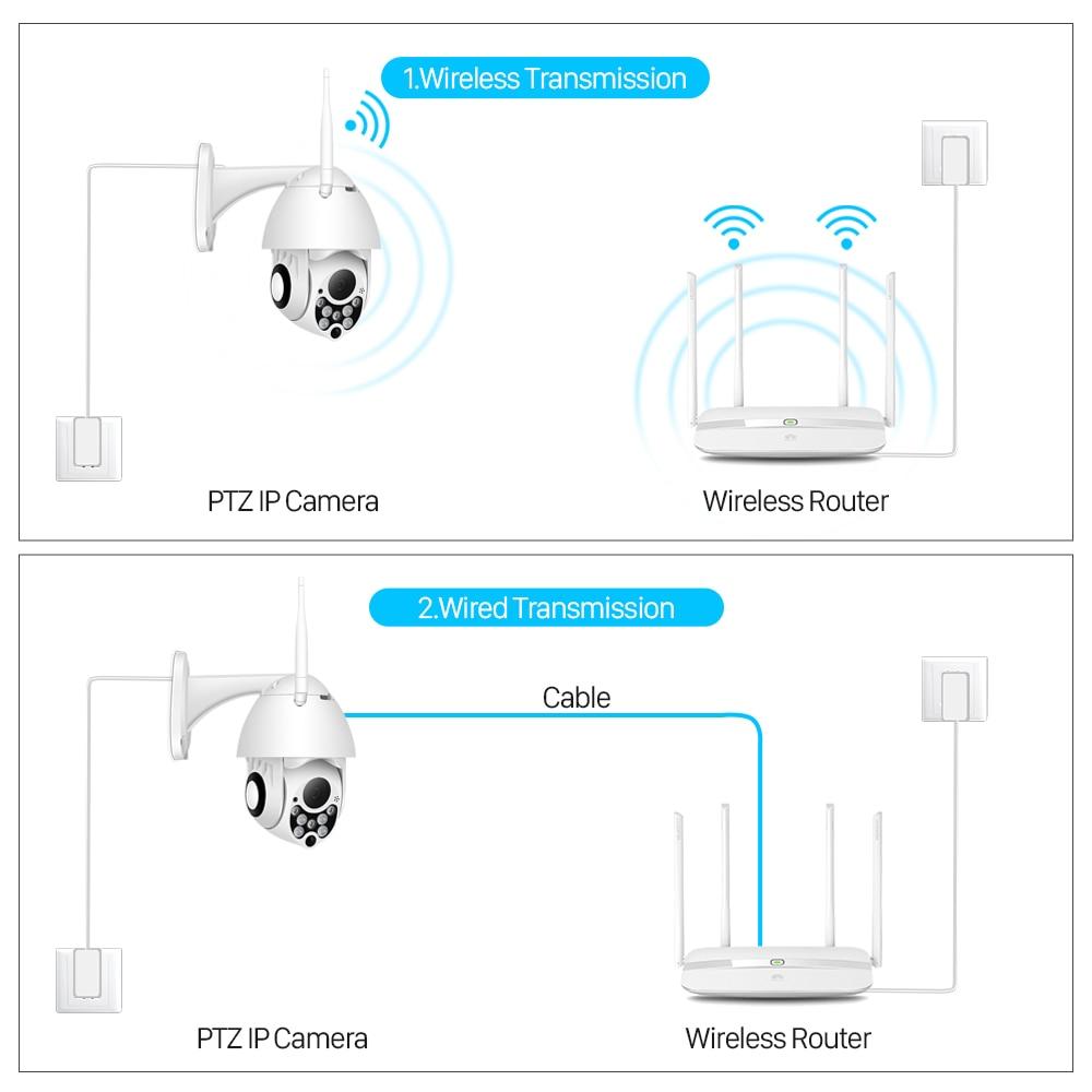 1080P PTZ IP Camera Wifi Outdoor Speed Dome Wireless Wifi Security Camera Pan Tilt 4X Digital Zoom 2MP Network CCTV Surveillance