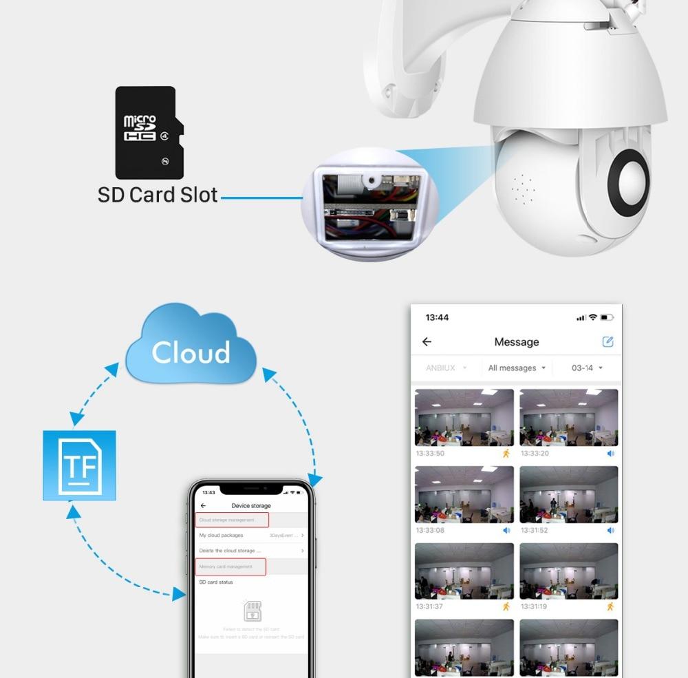 1080P PTZ IP Camera Wifi Outdoor Speed Dome Wireless Wifi Security Camera Pan Tilt 4X Digital Zoom 2MP Network CCTV Surveillance