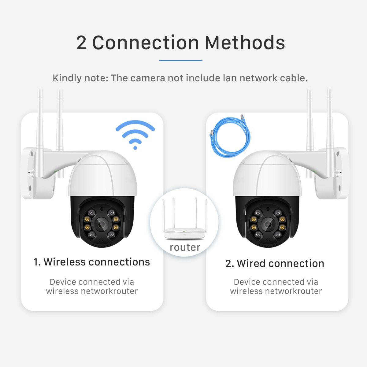 1080P PTZ Wifi IP Camera Outdoor 4X Digital Zoom AI Human Detect Wireless Camera H.265 P2P ONVIF Audio 2MP Security CCTV Camera