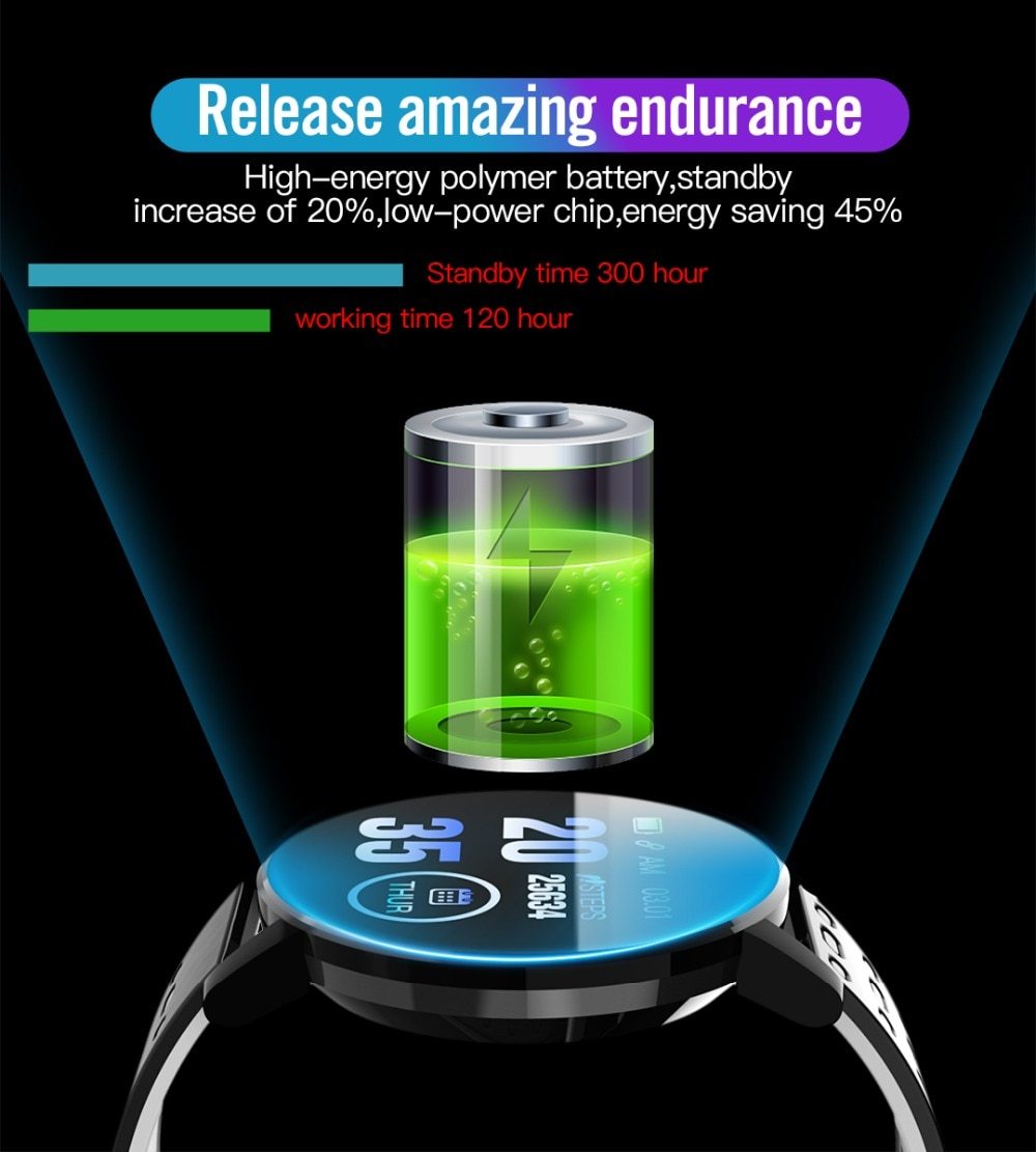 Bluetooth Smartwatch With Blood Pressure & Heart Rate Monitor For Android & IOS