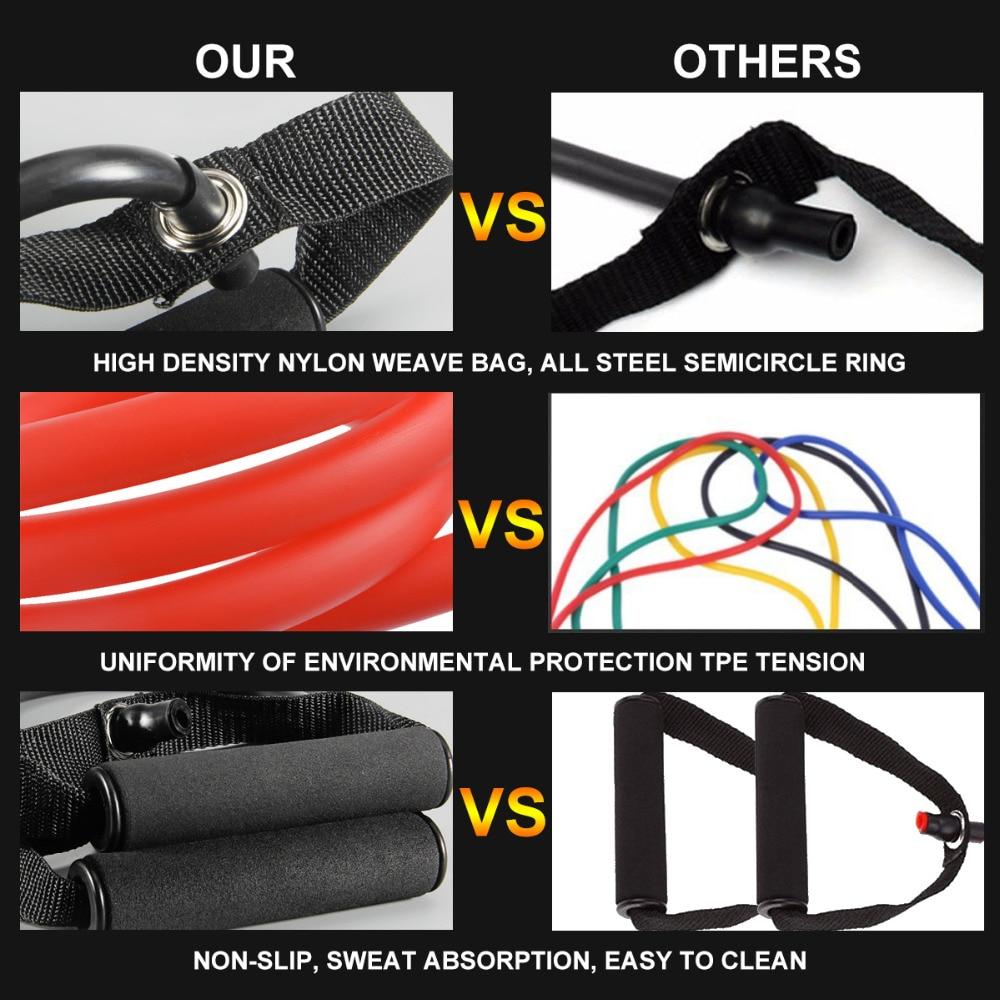120cm Yoga Pull Rope Resistance Bands Fitness Gum Elastic Bands Fitness Equipment Rubber expander Workout Exercise Training Band