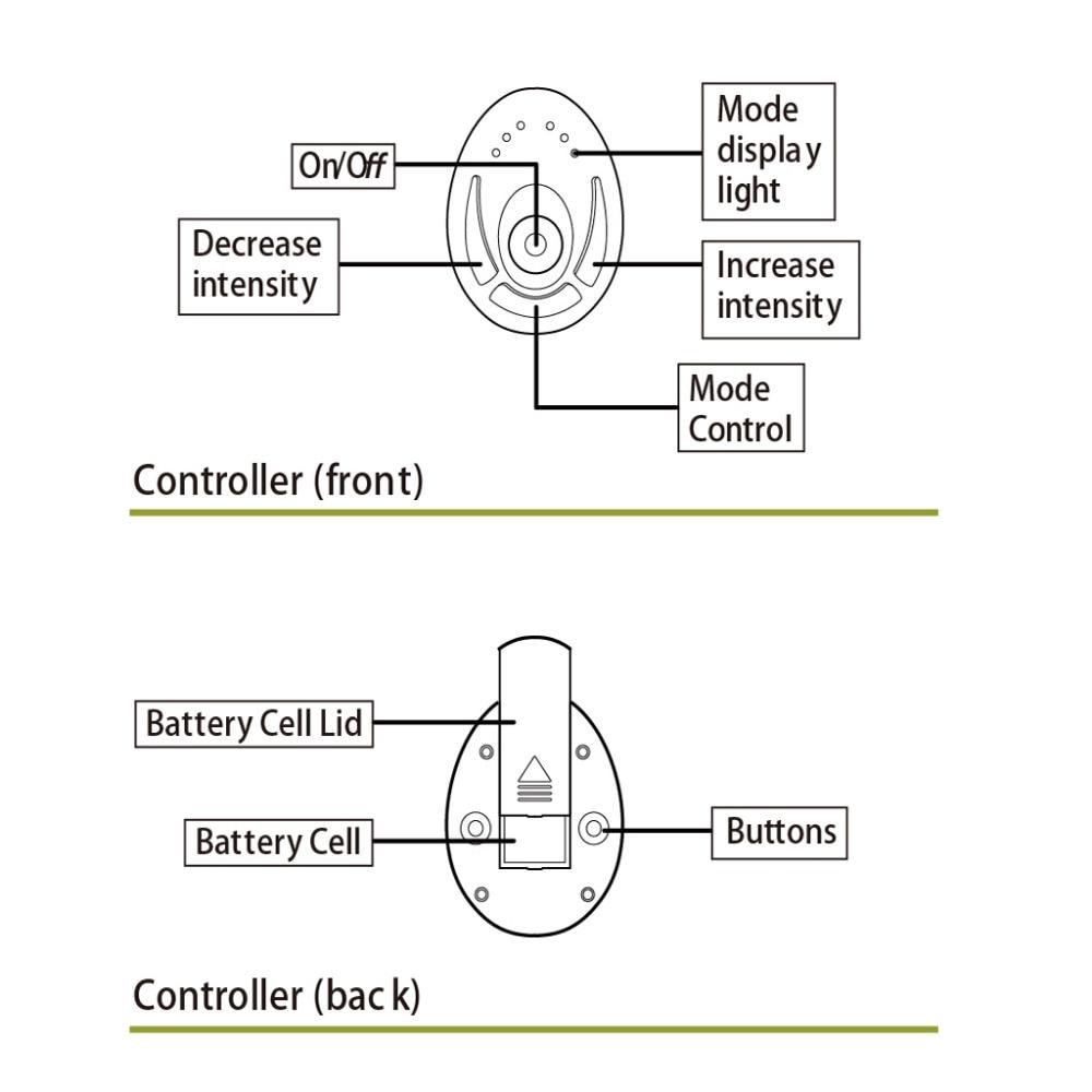 Abdominal Muscle Stimulator Hip Trainer EMS Massage Fitness Equipment ABS Muscles Electrostimulator Toner