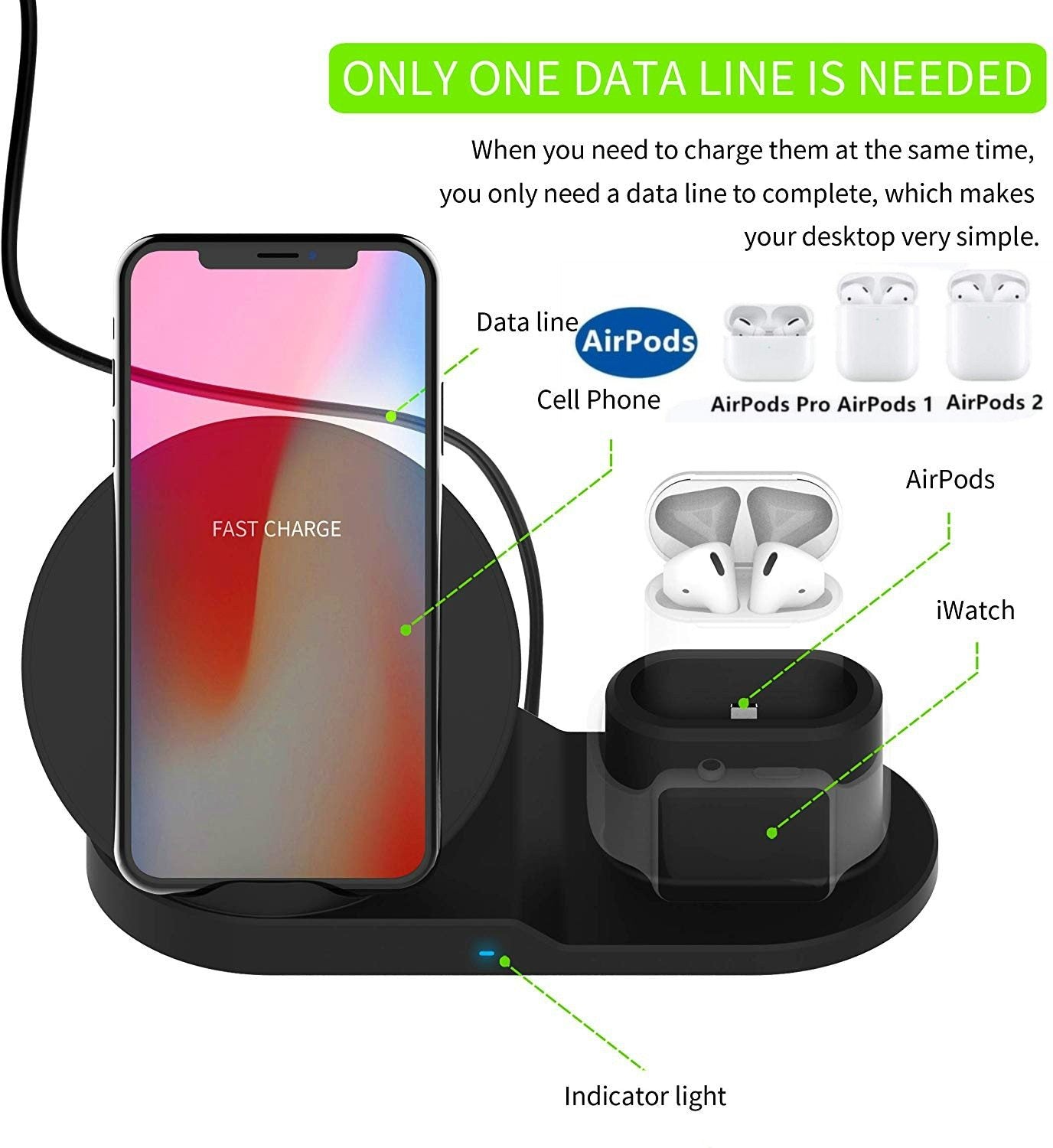 3 in 1 Fast Wireless Charger Dock Station Fast Charging For iPhone 11 11 Pro XR XS Max 8 for Apple Watch 2 3 4 5 For AirPods Pro