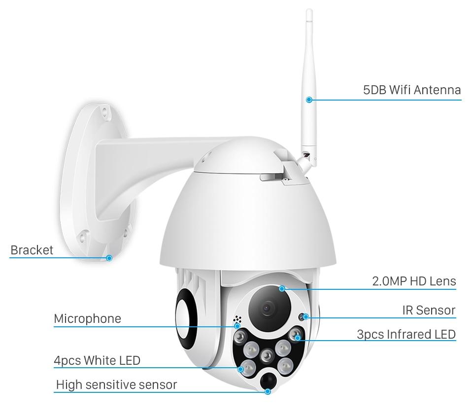 1080P PTZ IP Camera Wifi Outdoor Speed Dome Wireless Wifi Security Camera Pan Tilt 4X Digital Zoom 2MP Network CCTV Surveillance