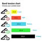 120cm Yoga Pull Rope Resistance Bands Fitness Gum Elastic Bands Fitness Equipment Rubber expander Workout Exercise Training Band